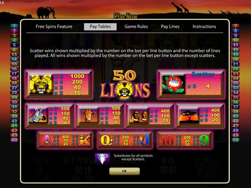 2 times The money Free online https://winatslotmachine.com/10-free-spins/ Pokies + Piano playing & Win Port Guide